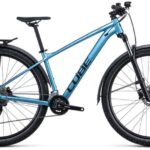 Cube Access WS Pro Allroad aqua´n´blue.jpg